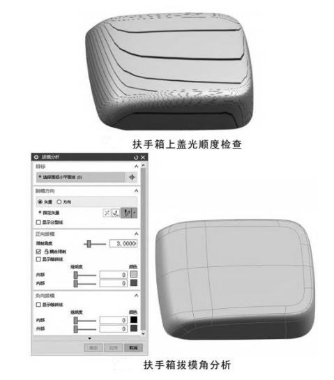 汽車扶手箱
