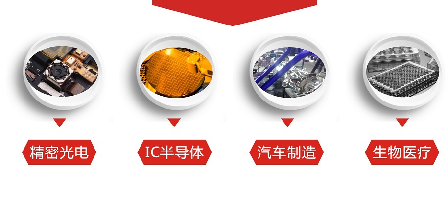 妖精视频大全免费妖精视频网页版機應用領域