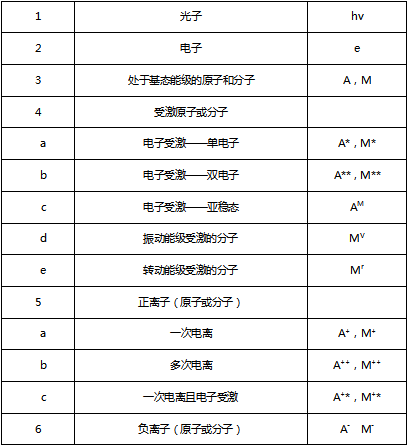 妖精视频网页版機