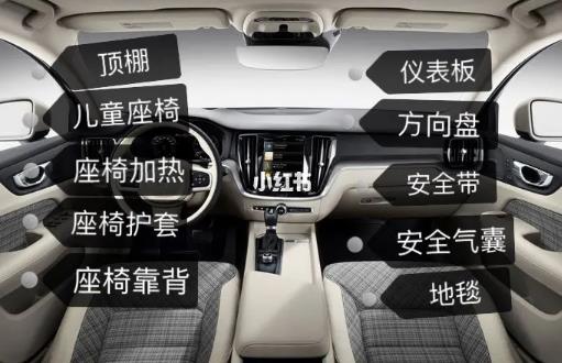 汽車內飾