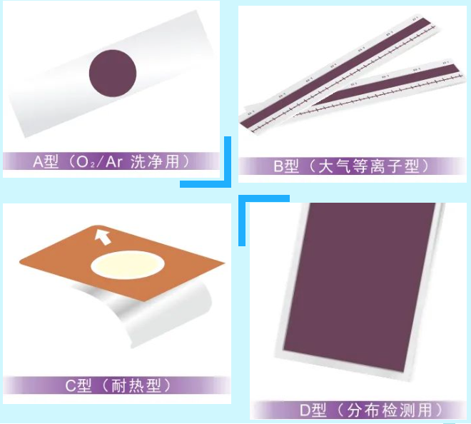 D型等離子體處理指示卡