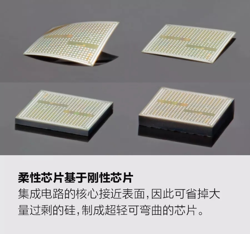 柔性芯片基於剛性芯片