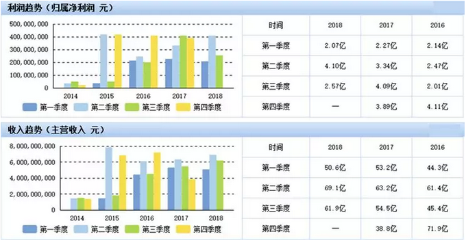 妖精视频网页版機應用在電池方麵
