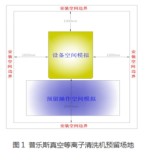 妖精视频网页版機的安裝