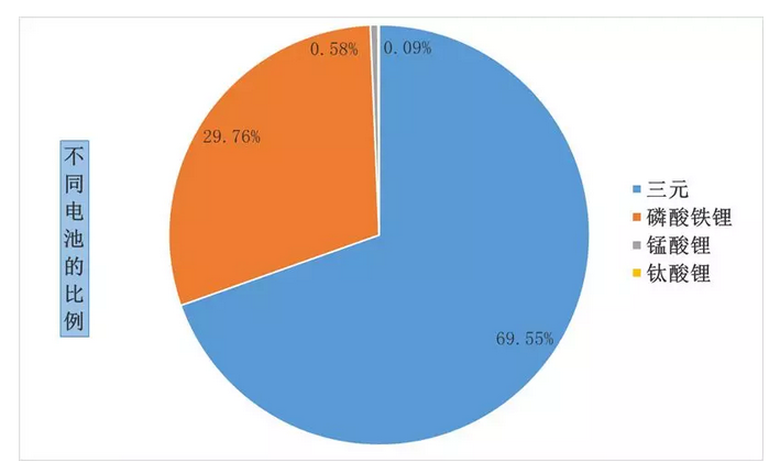 妖精视频网页版機電池