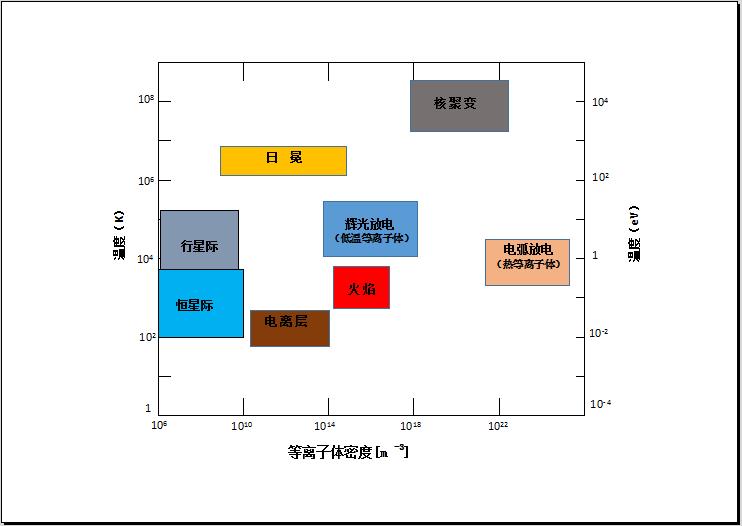 妖精视频网页版機的電子