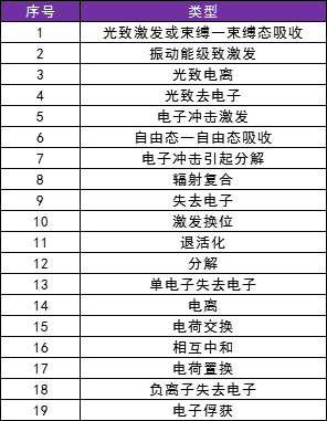 圖片3