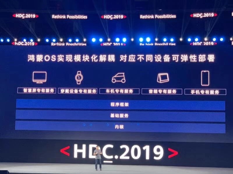 華為正式發布鴻蒙OS係統-妖精视频大全免费妖精视频网页版機