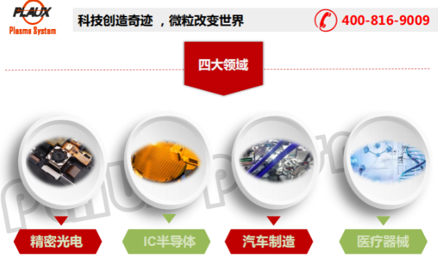 妖精视频一区二区三区视频器主要應用領域-妖精视频大全免费妖精视频网页版機