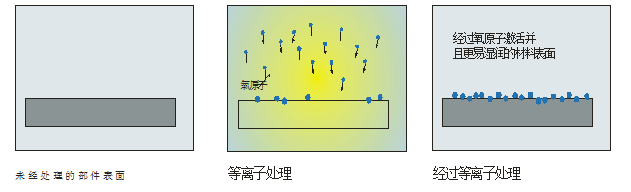 你知道妖精视频网页版機還有這些未攻克的難題嗎？-妖精视频大全免费妖精视频一区二区三区视频