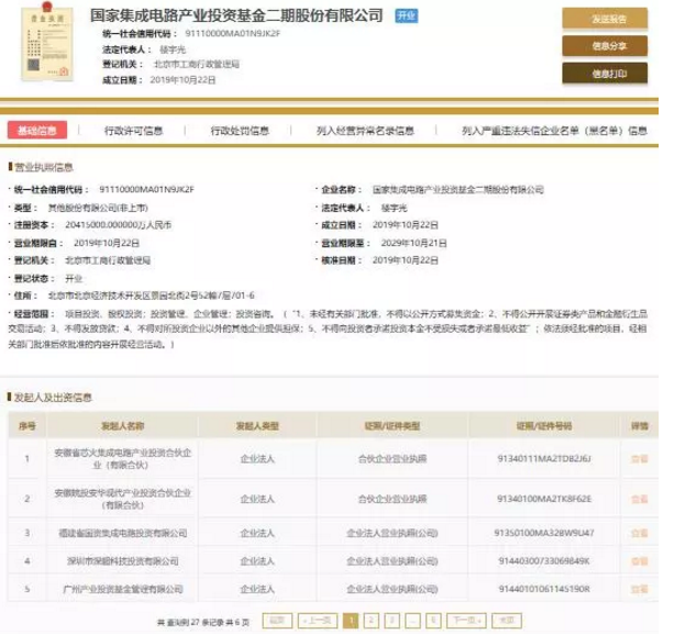 國家大基金二期成立-妖精视频大全免费等離子