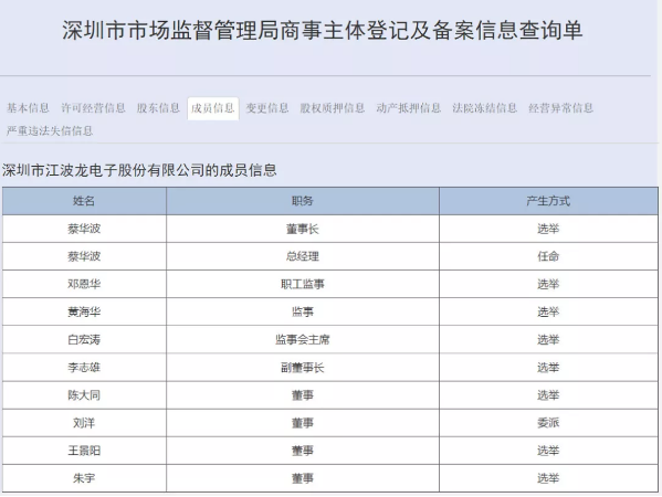 國家大基金再出手！已經正式入股江波龍電子-妖精视频大全免费等離子