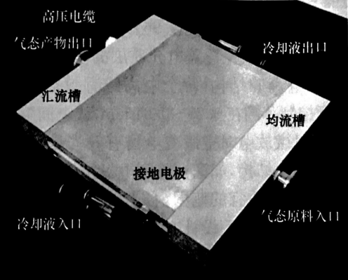 大氣壓DBD等離子有哪些基本結構和難點？妖精视频网页版機介紹