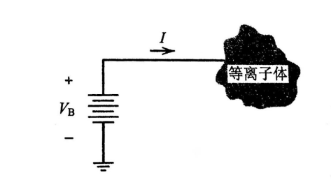 朗繆爾探針關於電壓和電流的定義-妖精视频大全免费妖精视频网页版機