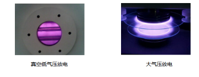 妖精视频网页版機中的等離子體屬哪類？會有什麽特點呢？-妖精视频大全免费