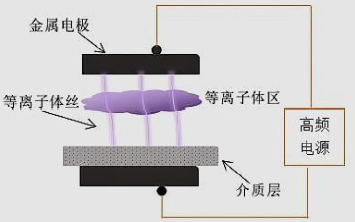 妖精视频大全免费