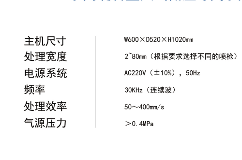 設備數據